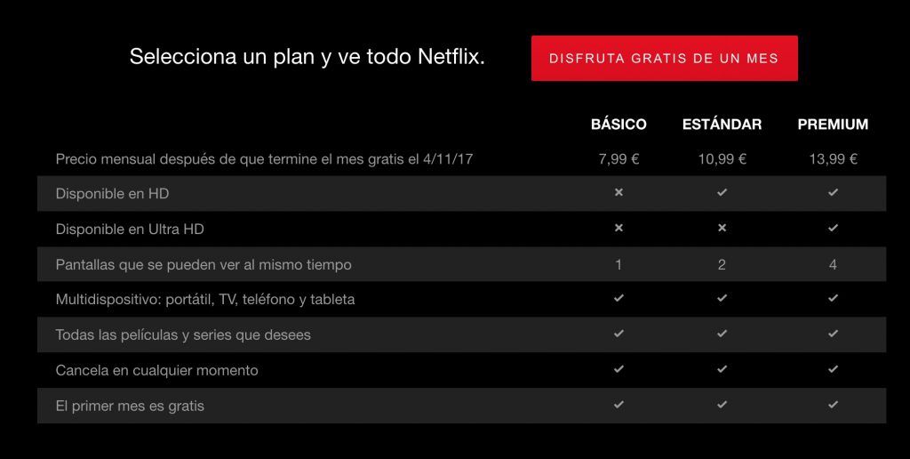 Netflix sube el precio de sus planes: nuevos planes de Netflix